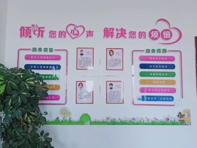 縣委副書(shū)記趙光學(xué)對(duì)縣婦聯(lián)2019年工作開(kāi)展情況進(jìn)行調(diào)研